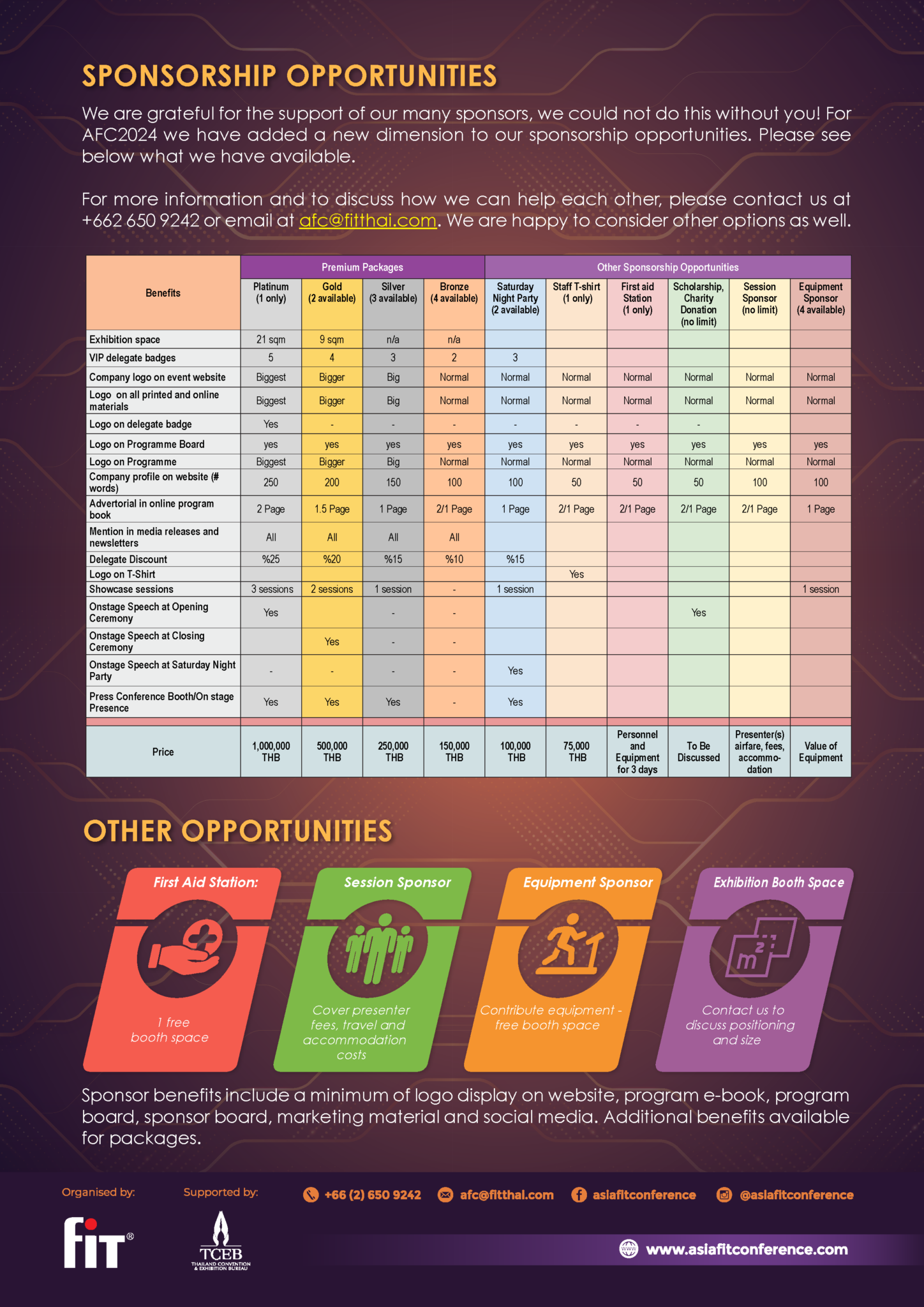 Sponsorship Opportunities ASIA Fitness Conference 2024